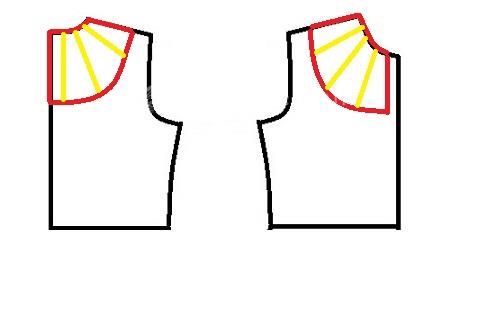 آموزش دوخت مانتو